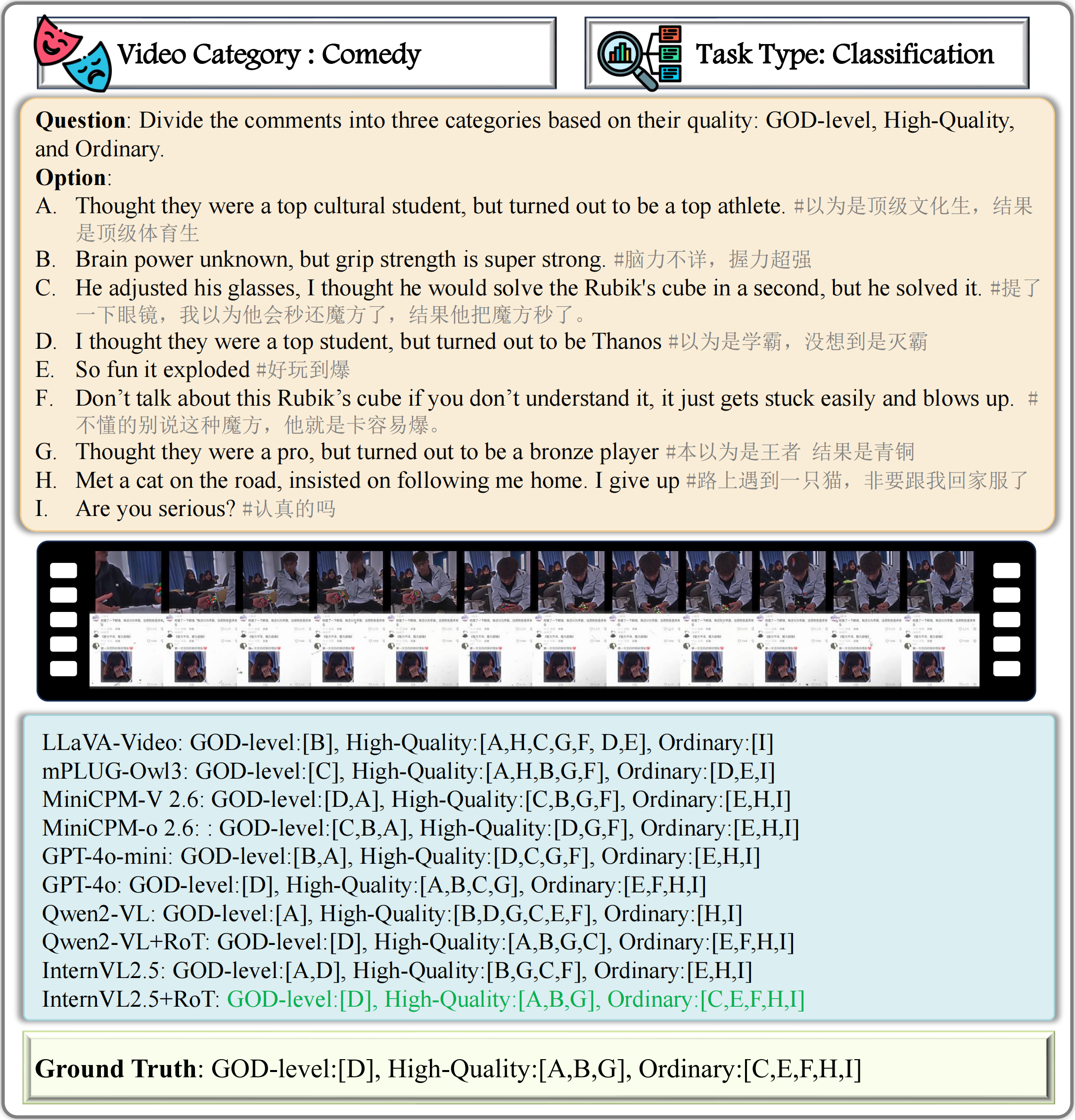 Seriesbench Example